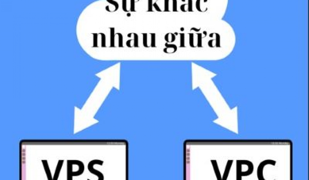 VPS và VPC: Sự Khác Biệt và Giải Pháp Tối Ưu Cho Doanh Nghiệp Bạn Nên Chọn